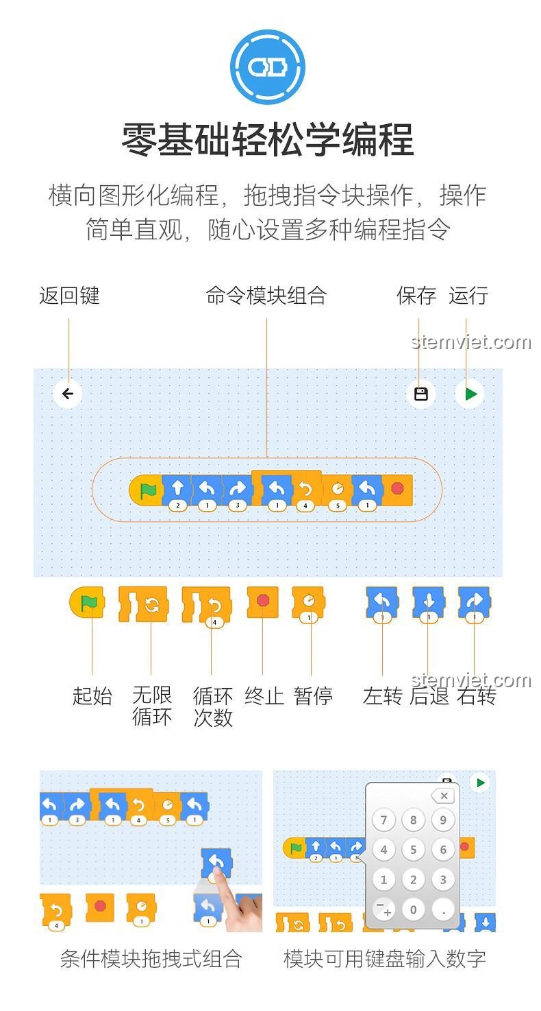 Chế độ điều khiển từ xa app của CaDA C51206 Xe Tăng Địa Hình, Xe Tăng Địa Hình 51206, Xe Jeep Địa Hình 1206, Xe SUV Địa Hình Double Eagle, dành cho bé trai 6 tuổi, ưu đãi tốt