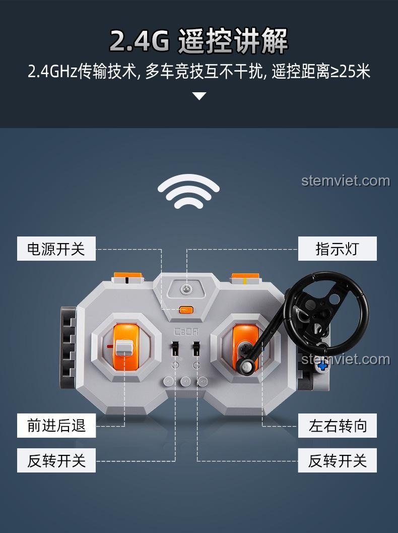 Bộ điều khiển chính pin lithium 2.4G của CaDA C61020 Nissan GTR R35, có thể sạc lại, 4 cổng đầu ra, dễ sử dụng, đồ chơi mô hình có thể sạc.