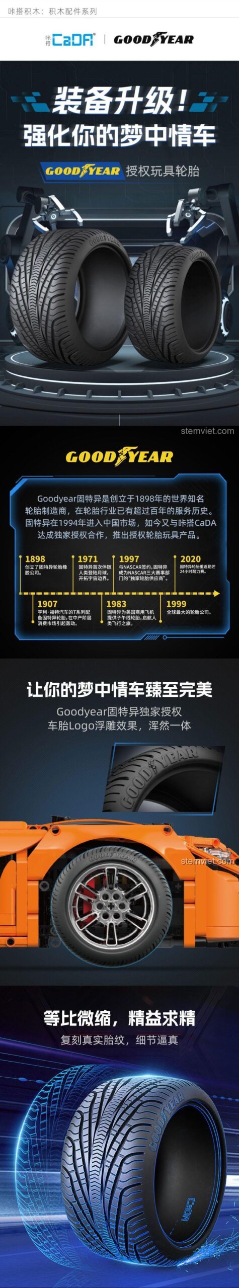 Poster quảng cáo bộ lốp xe đồ chơi CaDA D014-001 bản quyền Goodyear, nâng cấp cho xe mô hình.