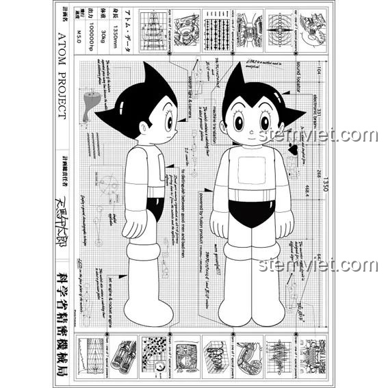 Bản vẽ concept của mô hình Tượng Astro Boy Pantasy 86203, cho thấy chi tiết thiết kế nhân vật.