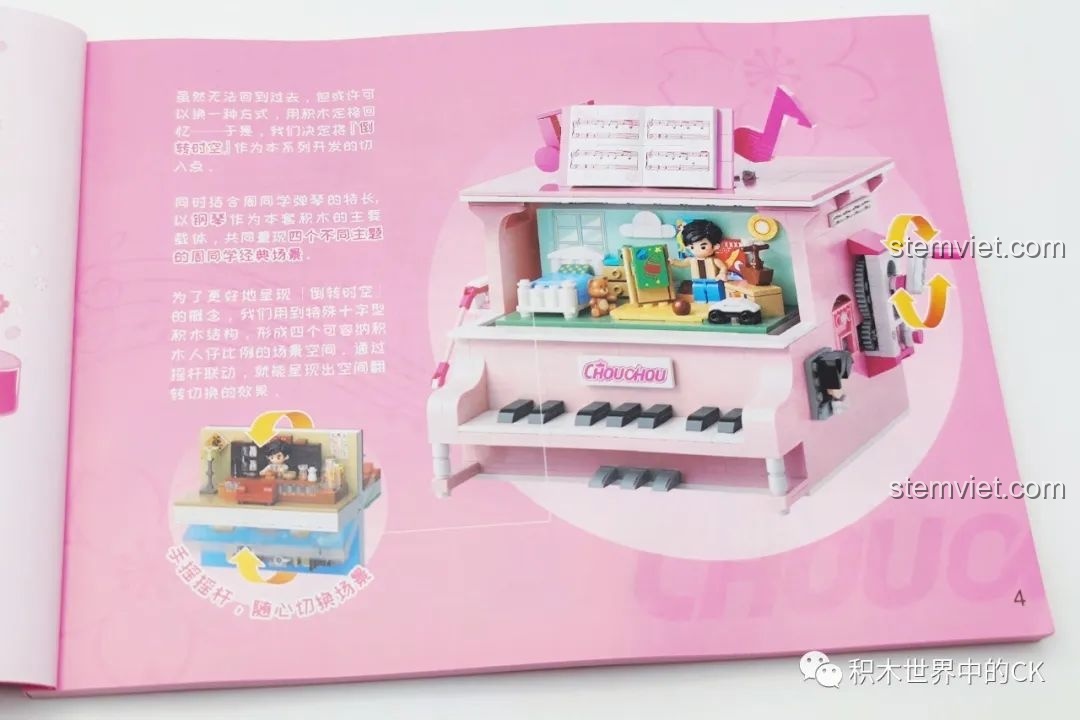 Giải thích cơ chế xoay của bộ lắp ráp Mô hình 4 MV kinh điển của Châu Kiệt Luân.