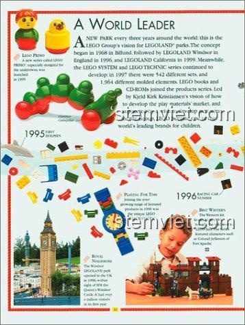 Một trang trong sách Lịch sử LEGO® ISBN9780789446916, giới thiệu các dòng sản phẩm và sự kiện quan trọng của LEGO từ 1995-1996.
