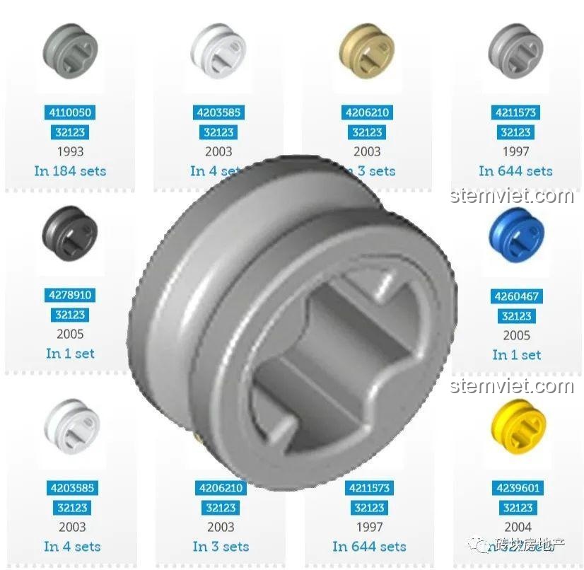 Sử dụng các chi tiết Technic nhỏ để gia cố, khắc phục lỗi lỏng lẻo trong bộ lắp ráp KAZI KY10009.