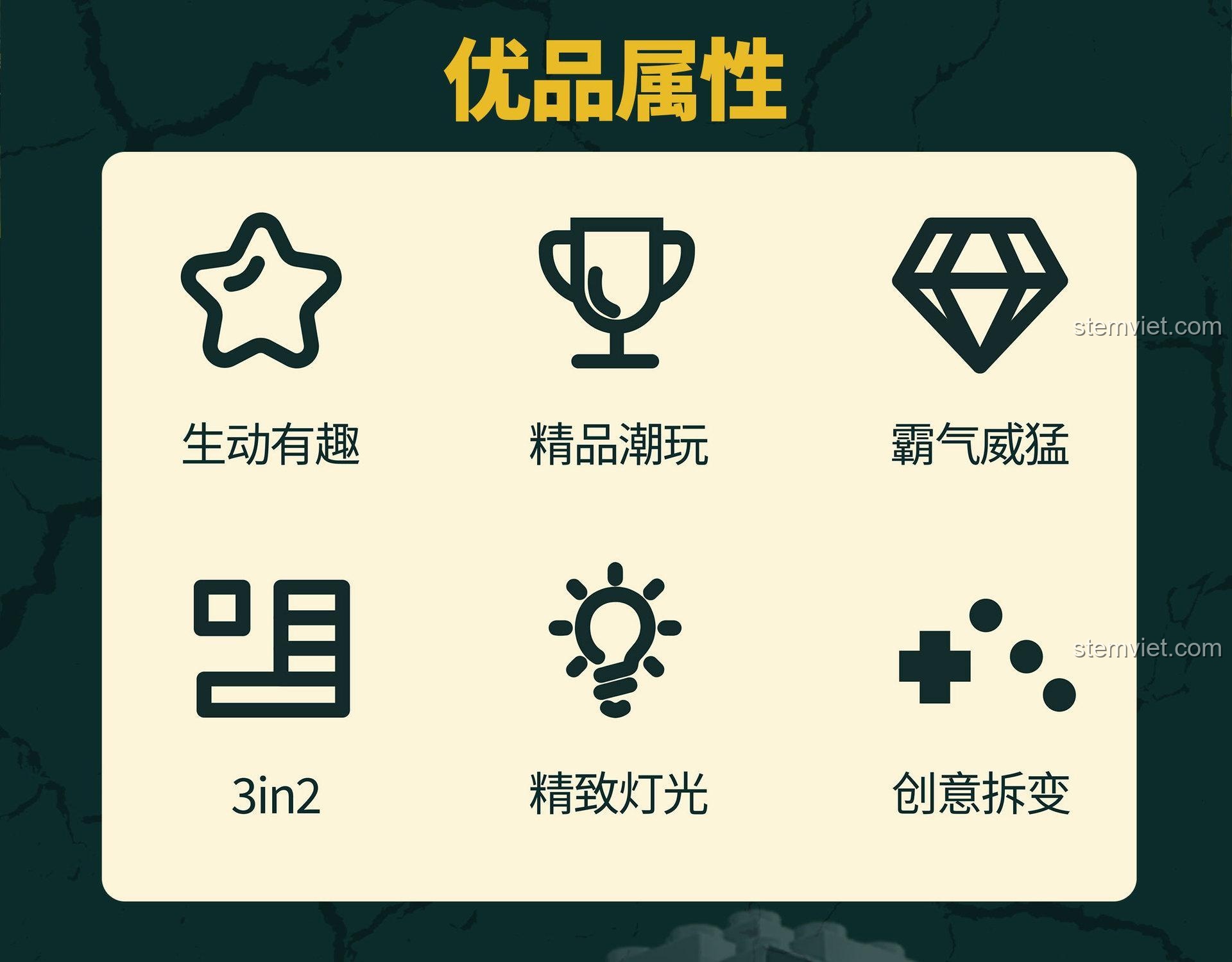 Các tính năng nổi bật của bộ lắp ráp Kaido: sống động, đồ chơi sành điệu, oai phong, 3 trong 2, đèn tinh xảo, biến đổi sáng tạo.