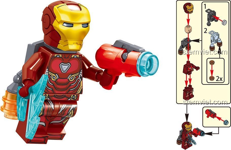 Hướng dẫn lắp ráp minifigure Iron Man MK50 trong bộ đồ chơi LELE 34095 Avengers 4 Hồi Kết, với hiệu ứng năng lượng
