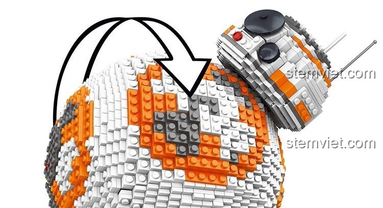 Đồ chơi mô hình BB-8 từ Star Wars LELE 35020, món quà tuyệt vời cho fan.