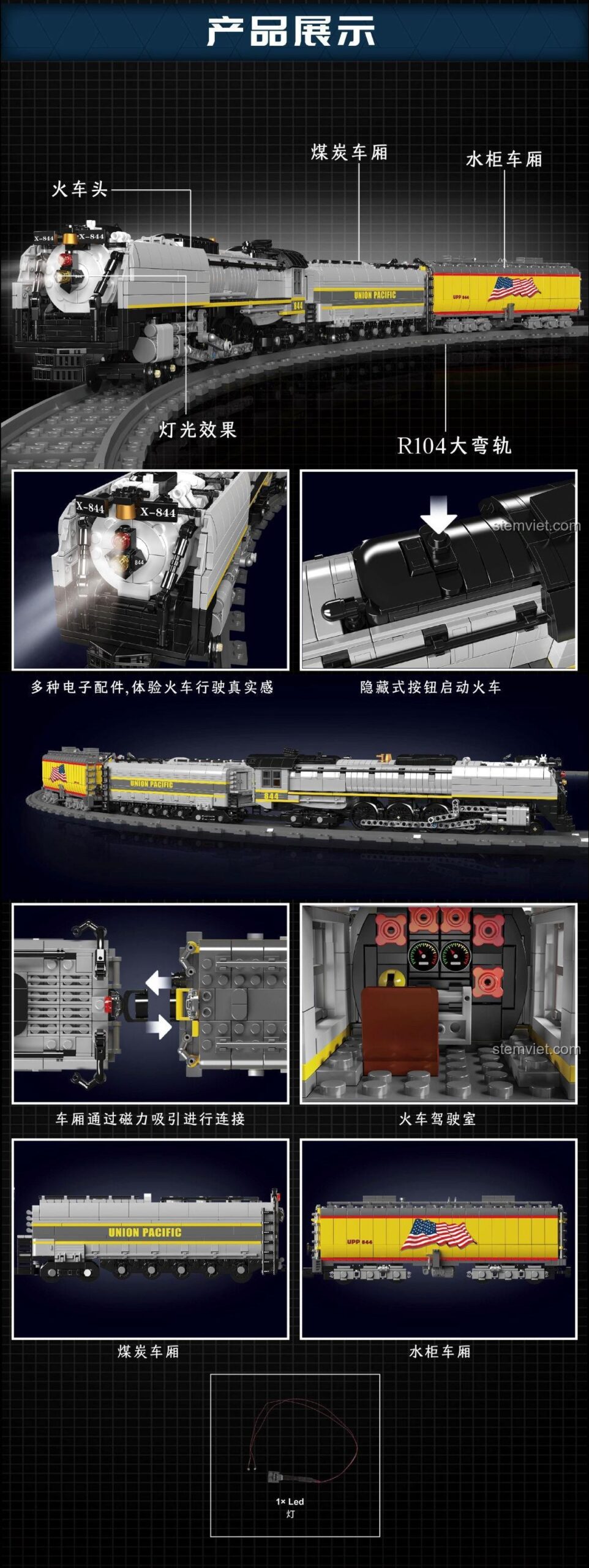 Cận cảnh các chi tiết của mô hình tàu hơi nước Union Pacific 844 Mould King 12031, thể hiện hiệu ứng ánh sáng, kết nối nam châm và buồng lái chi tiết, phù hợp cho người sưu tầm.