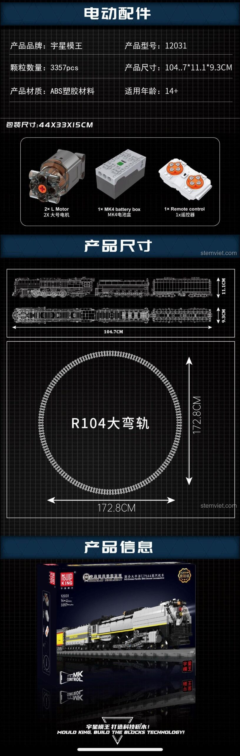 Thông số kỹ thuật và phụ kiện điện tử của bộ lắp ráp Mould King 12031 tàu hơi nước Union Pacific 844, bao gồm động cơ, hộp pin và điều khiển từ xa, đảm bảo trải nghiệm chơi mượt mà.