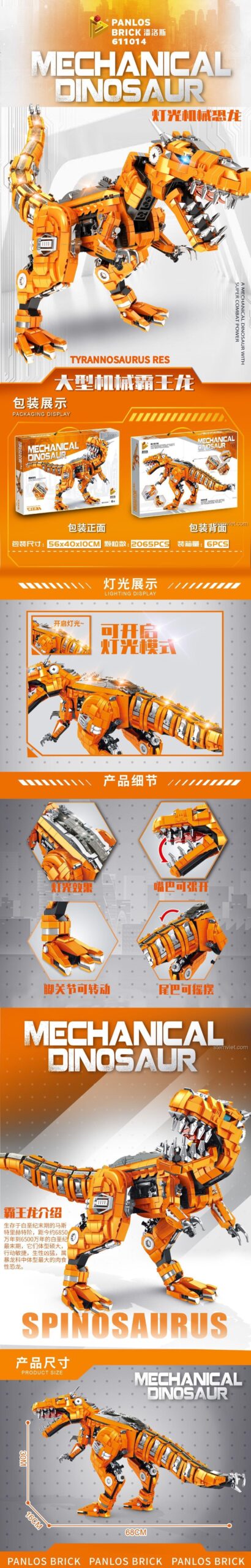 Poster chi tiết các tính năng của bộ xếp hình Panlos Brick 11014, với đèn LED và các khớp cử động.