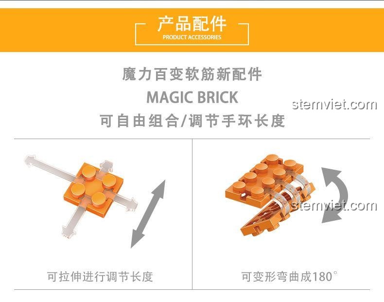 Bộ lắp ghép Vòng tay chiến đấu Panlos Brick 662002, đồ chơi lắp ráp Vòng tay Mobis với chi tiết linh hoạt, điều chỉnh độ dài, biến hình 180 độ, cho bé trai 6 tuổi.
