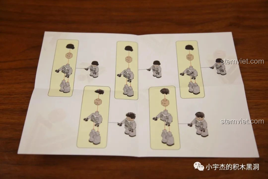 Hướng dẫn lắp ráp minifigures cho bộ PanlosBrick 632010 Xe Tăng Chiến Đấu Chủ Lực M1A2 Abrams.