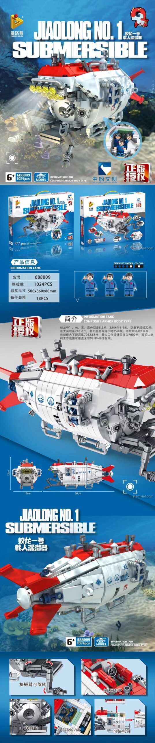 Poster thông tin bộ lắp ghép PanlosBrick 688009 Tàu lặn có người lái Giao Long, đồ chơi mô hình chi tiết cao cho bé trai