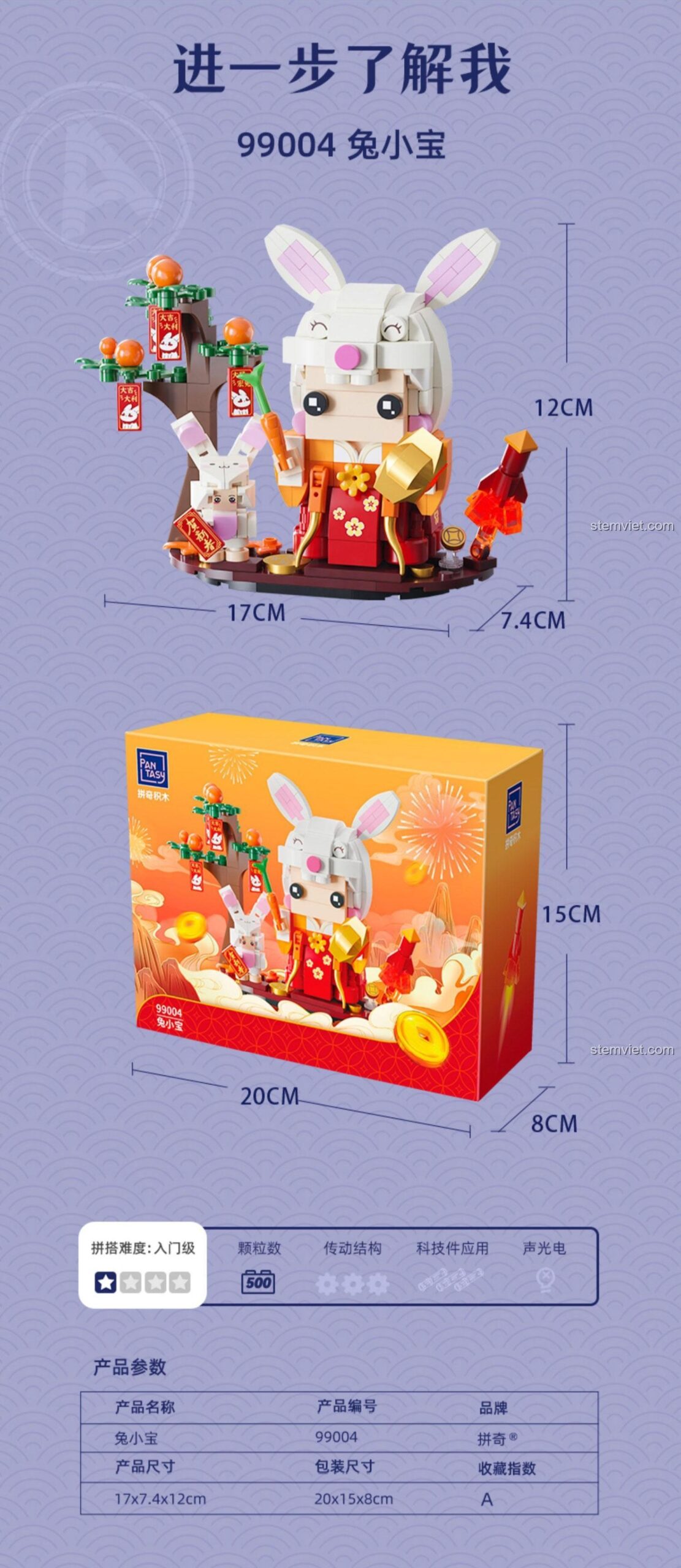 Poster quảng cáo bộ lắp ráp Linh vật năm Quý Mão Pantasy 99004 với dòng chữ 'Gặp thỏ hiển linh, năm năm như ý'.