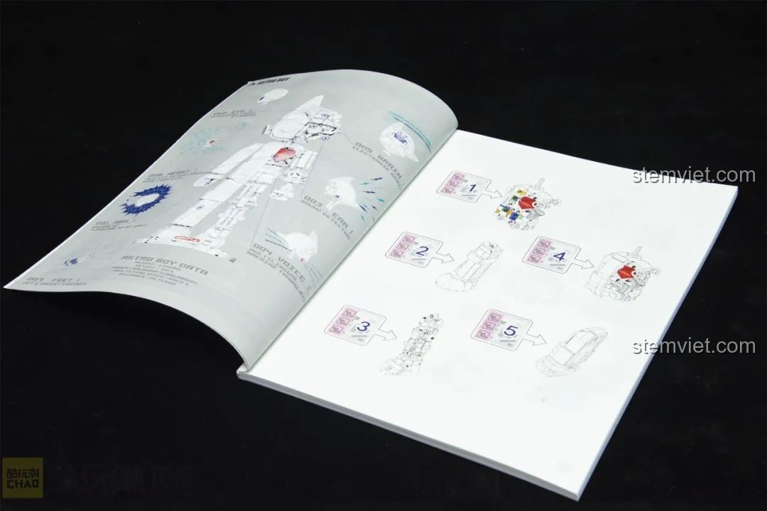 Một trang khác trong sách hướng dẫn lắp ráp của mô hình Astro Boy Pantasy 86206.