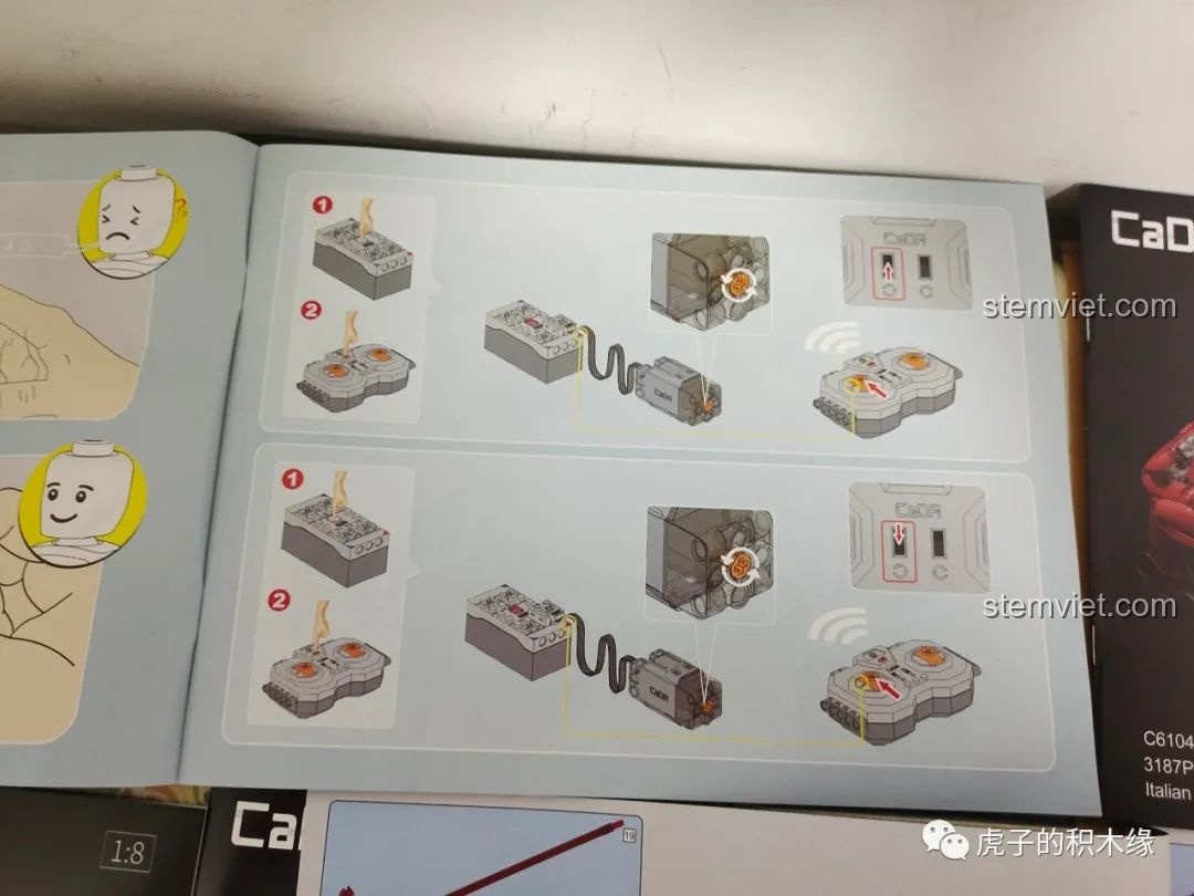 Hướng dẫn kiểm tra động cơ và bộ điều khiển trong sách hướng dẫn CaDA C61042 Ferrari 488.