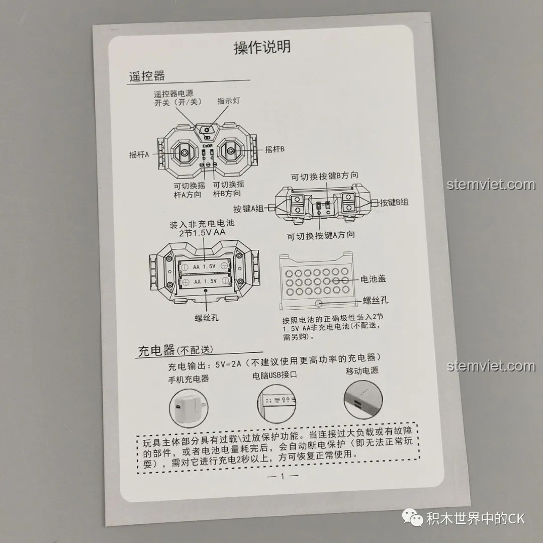 Hướng dẫn sử dụng bộ điều khiển từ xa của bộ lắp ráp CaDA C61042 Ferrari 488, minh họa các nút chức năng.