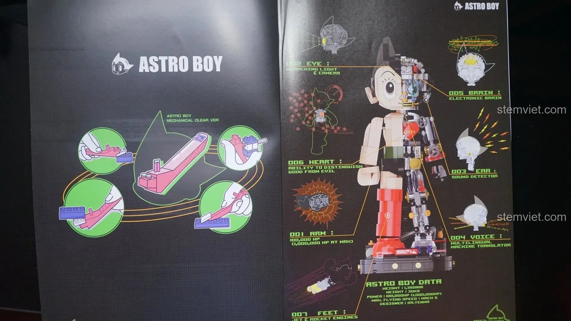 Sách hướng dẫn lắp ráp chi tiết của bộ Pantasy 86203 Cậu Bé Astro phiên bản kỷ niệm 70 năm.