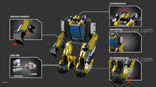 Tính năng điều khiển từ xa của đồ chơi lắp ghép SANY C91004, mô hình Robot TARXX cử động linh hoạt.