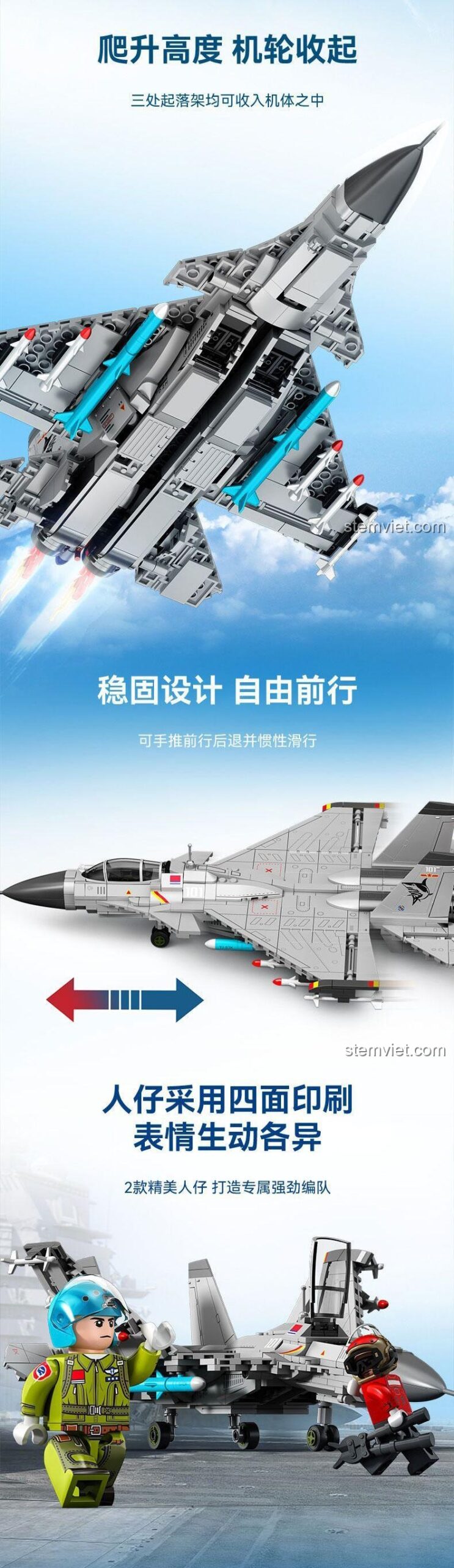 Chức năng của bộ lắp ráp Tiêm kích hạm J-15 Sembo, cho thấy khả năng thu gọn bánh xe và thiết kế ổn định.