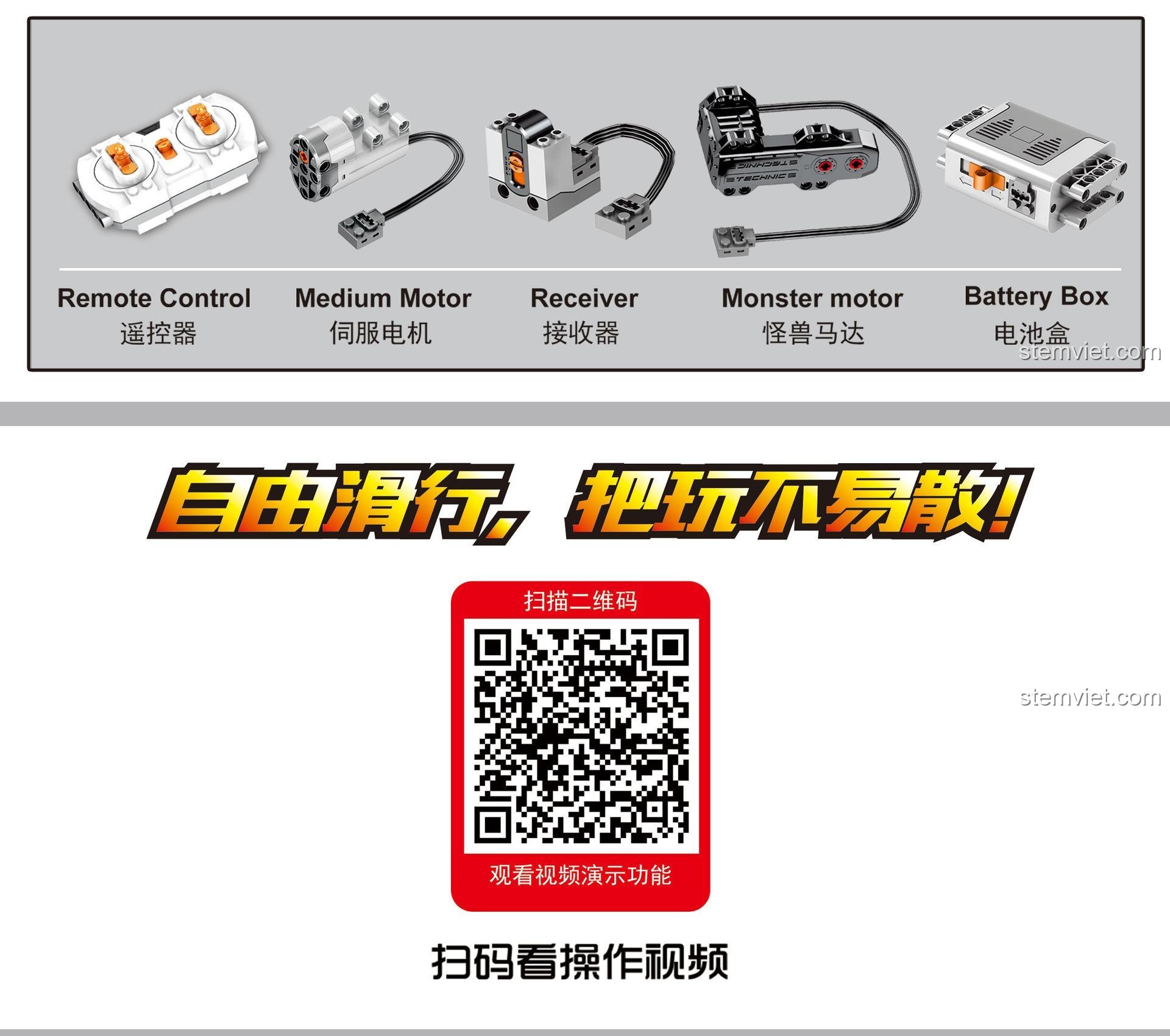 Bộ phụ kiện động cơ của đồ chơi mô hình Sembo 701000, bao gồm điều khiển, động cơ servo, động cơ quái thú và hộp pin.