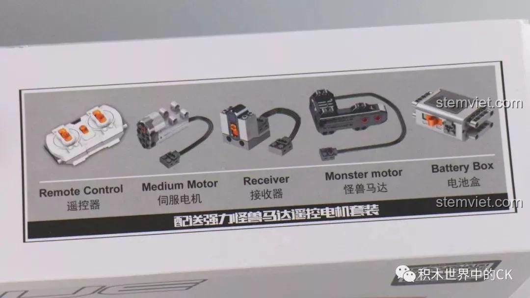 Cận cảnh bộ động cơ và điều khiển từ xa của bộ lắp ráp Sembo 701000.