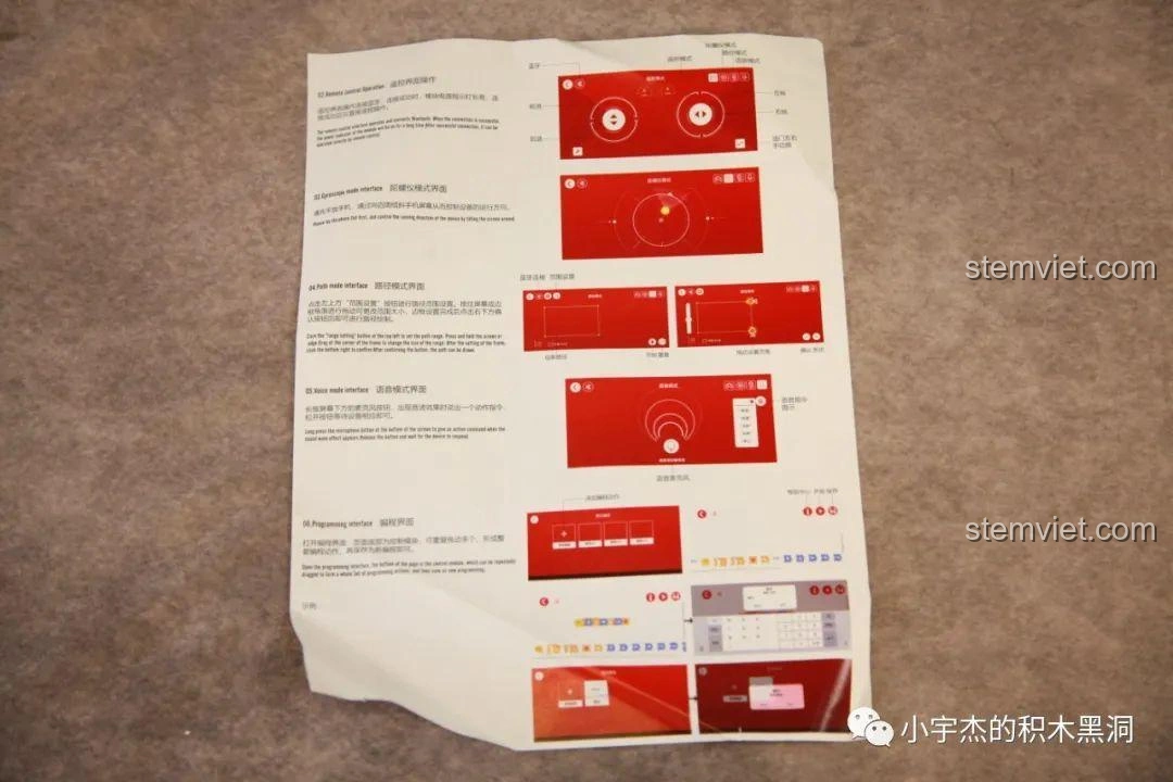 Sơ đồ điều khiển trực quan trong sách hướng dẫn động cơ của Xe tải công trình Unimog U400 SEMBO Block 720900.