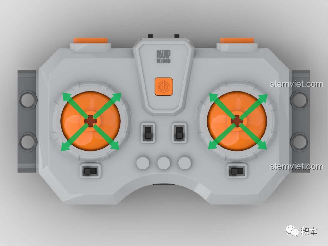 Sơ đồ hướng dẫn gộp kênh trên tay cầm điều khiển, di chuyển joystick theo đường chéo để điều khiển 2 động cơ.