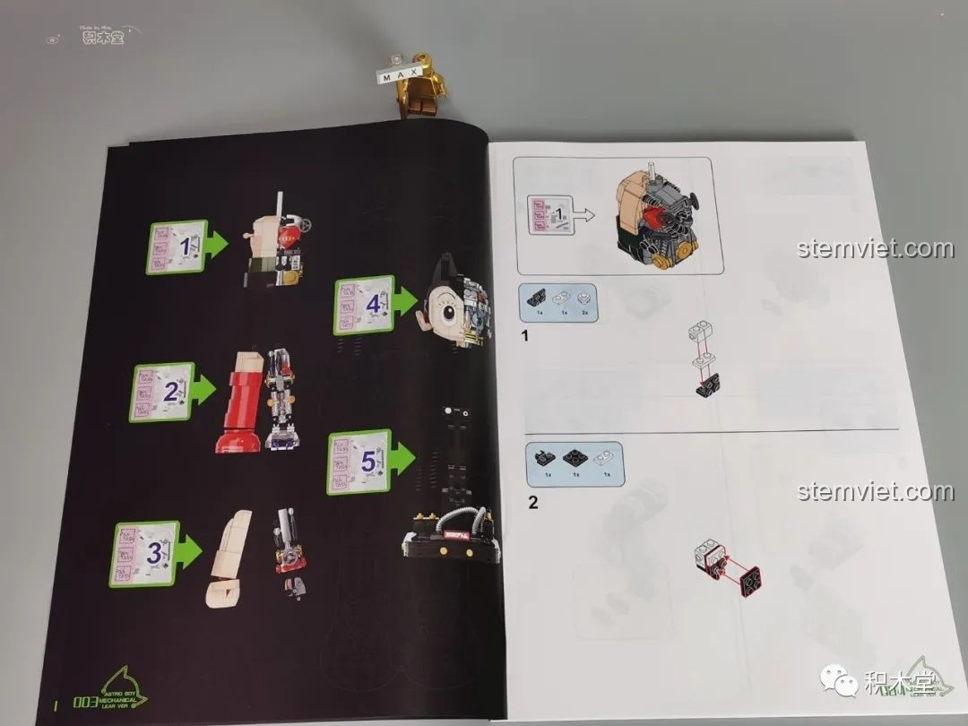 Tổng quan 5 bước lắp ráp chính của mô hình Astro Boy trong sách hướng dẫn.