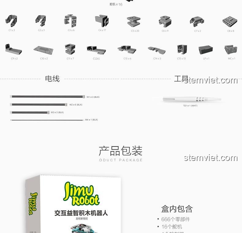 Hộp và phụ kiện của bộ lắp ráp Robot Sói chiến, bao gồm 666 chi tiết và 16 động cơ servo mạnh mẽ.