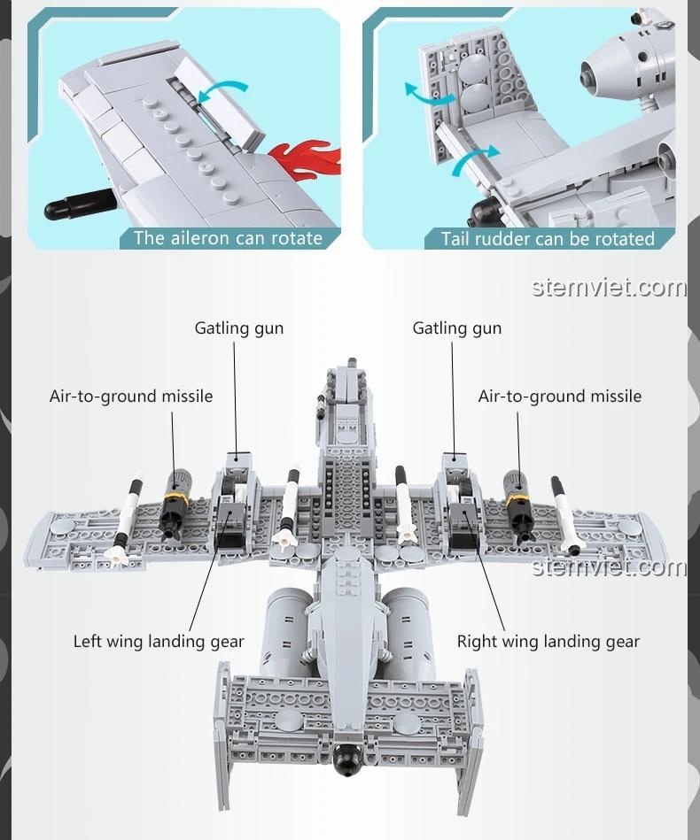 Góc nhìn từ dưới của bộ lắp ráp Máy bay cường kích A-10, cho thấy hệ thống tên lửa và bánh xe.