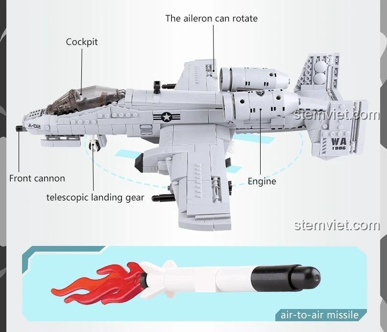 Chú thích các bộ phận của đồ chơi lắp ghép Chiến đấu cơ A-10: pháo trước, bánh xe, buồng lái, động cơ, cánh liệng.