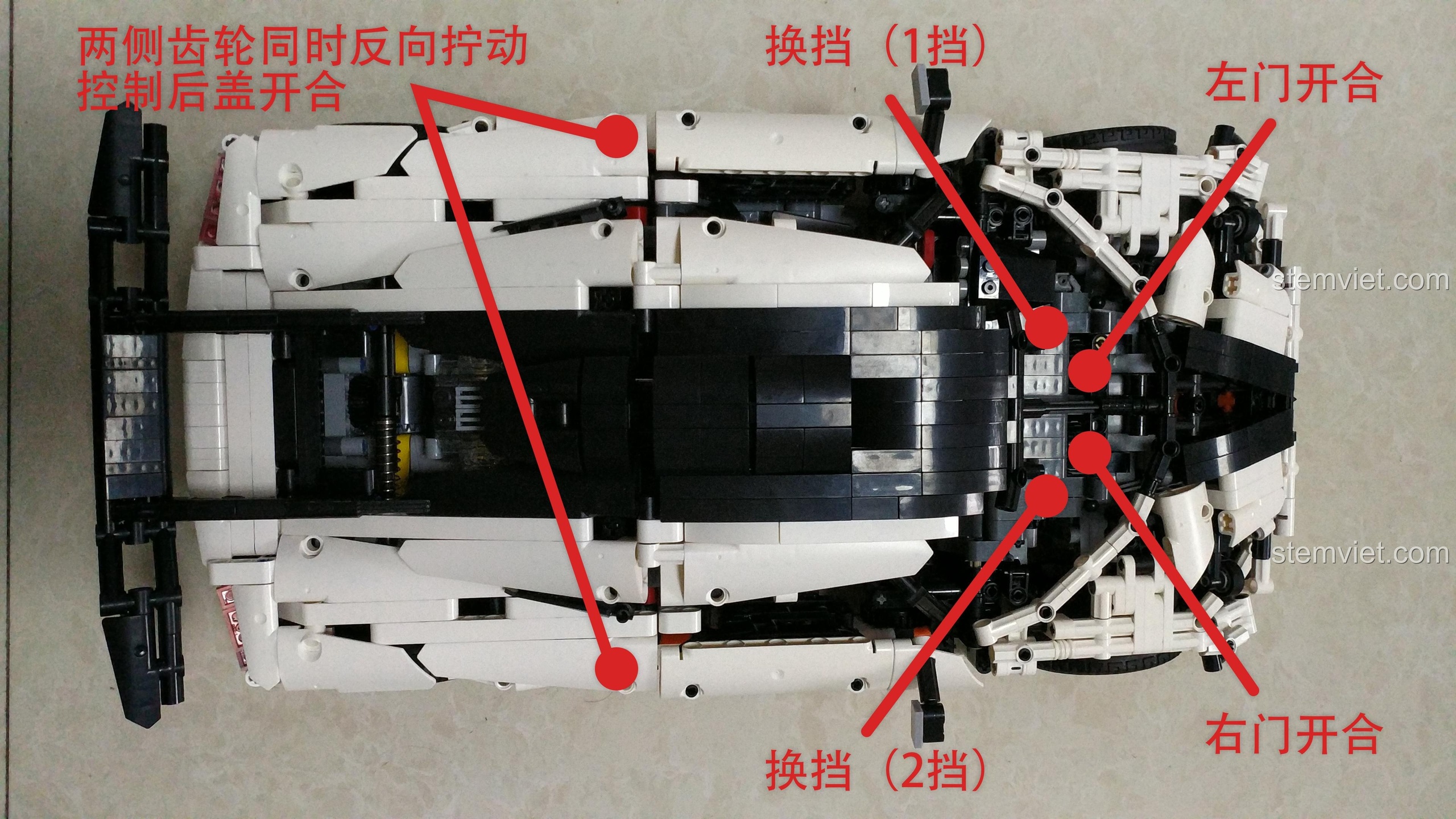 Sơ đồ các chức năng điều khiển trên bộ xếp hình YILE 915A Hypercar Koenigsegg One:1, bao gồm mở cửa, chuyển số và mở nắp khoang động cơ.