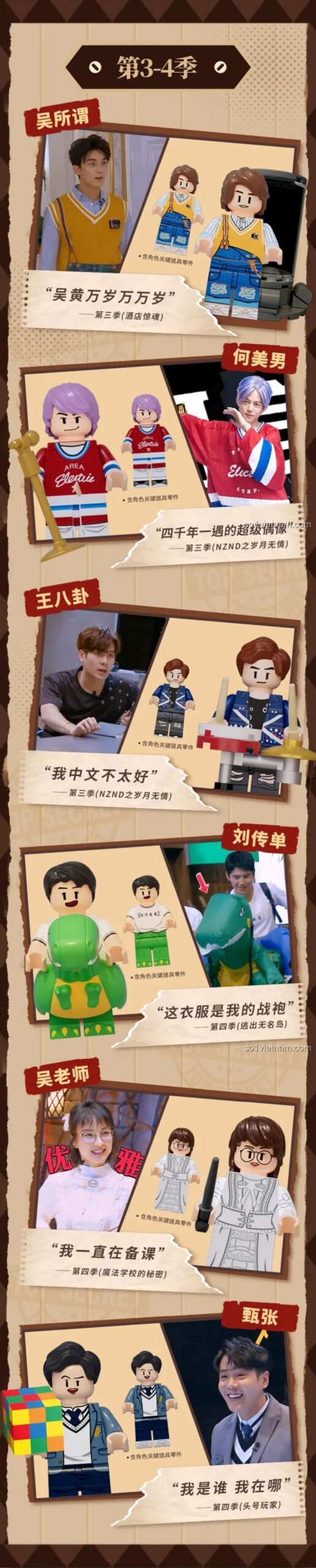 Các nhân vật minifigure Đại Thám Tử mùa 1-2 của AREA-X.