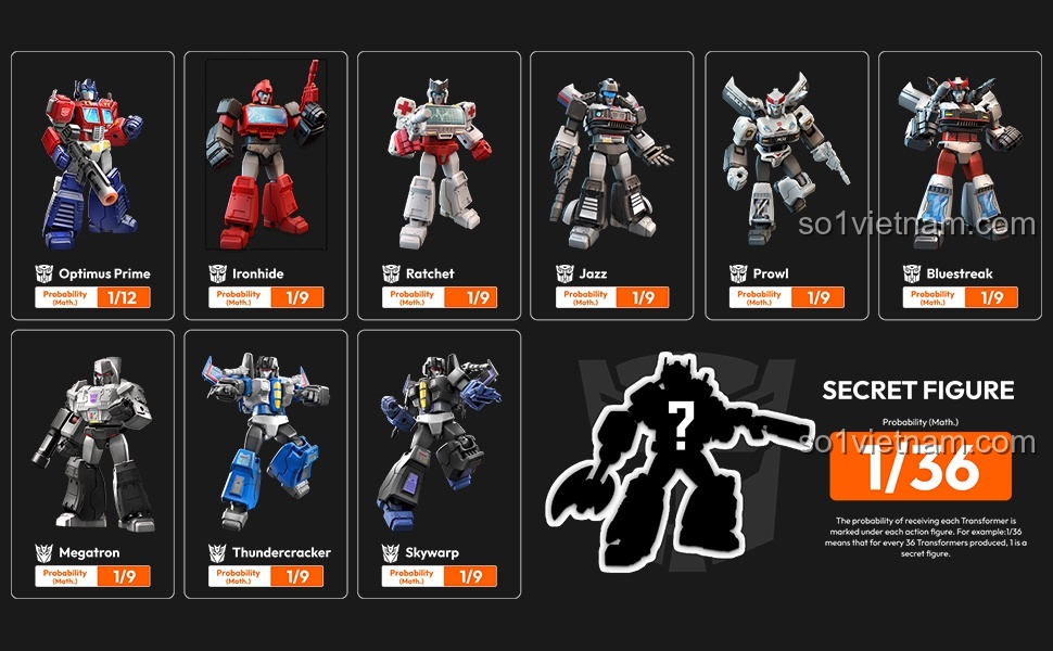 Mô hình Optimus Prime Defender Version của BLOKEE đang lắp ráp