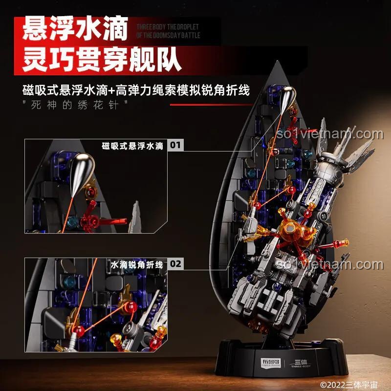 Thiết kế treo của Giọt Nước Tam Thể - Trận Chiến Tận Thế 布鲁可BLOKEES 71048