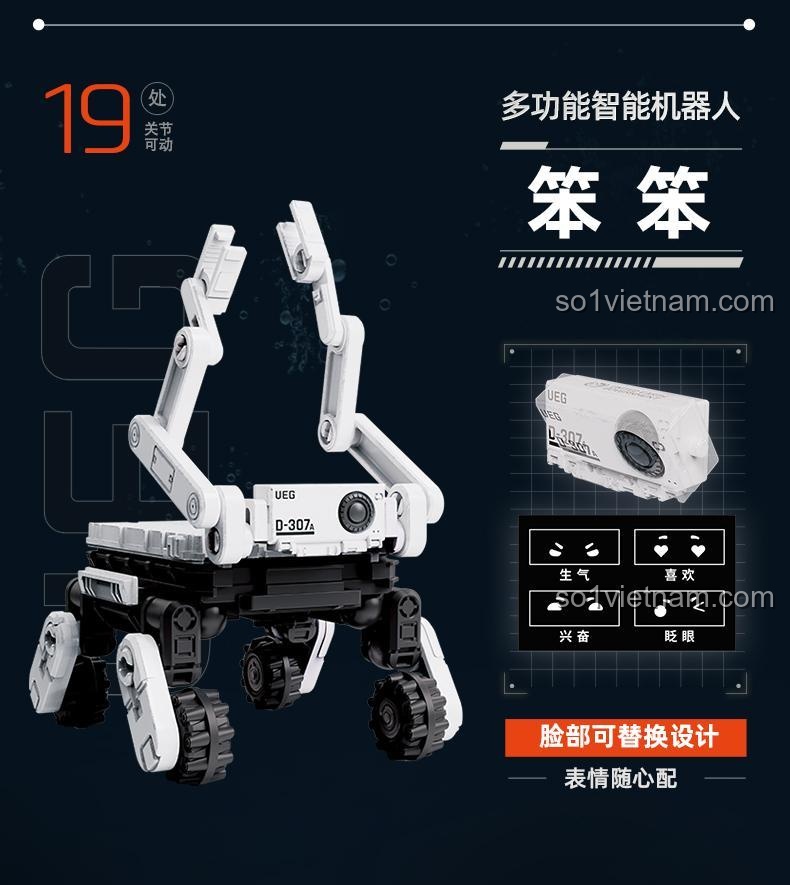 Chi tiết khớp cử động của Benben trong bộ đồ chơi Lưu lạc Địa Cầu 2