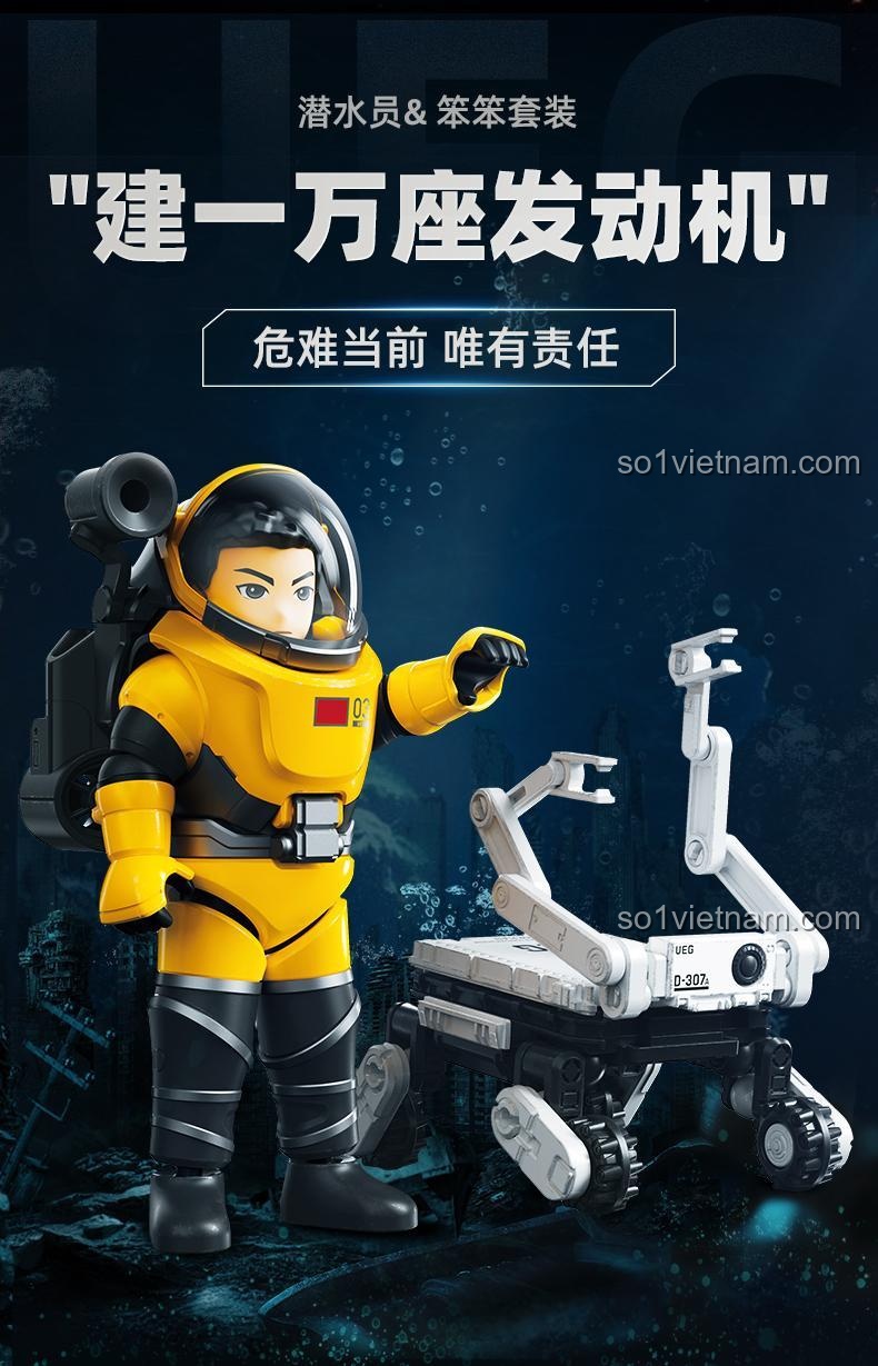 Mô tả Thợ lặn