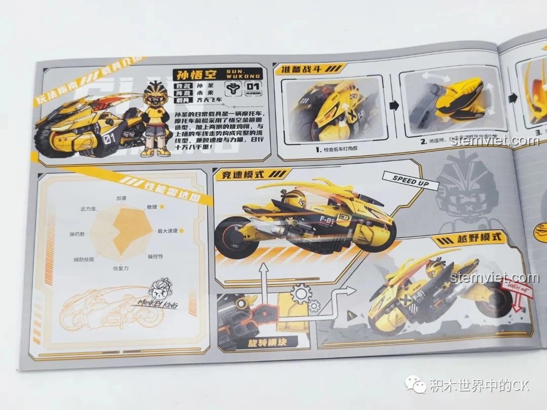 Trang hướng dẫn chi tiết các chế độ biến hình của xe bay Tề Thiên, bao gồm chế độ tốc độ và vượt địa hình, cho thấy sự linh hoạt của bộ đồ chơi BLOKEES 85008 Tôn Ngộ Không Xe Bay Tề Thiên. Một điểm cộng lớn cho khả năng chơi.