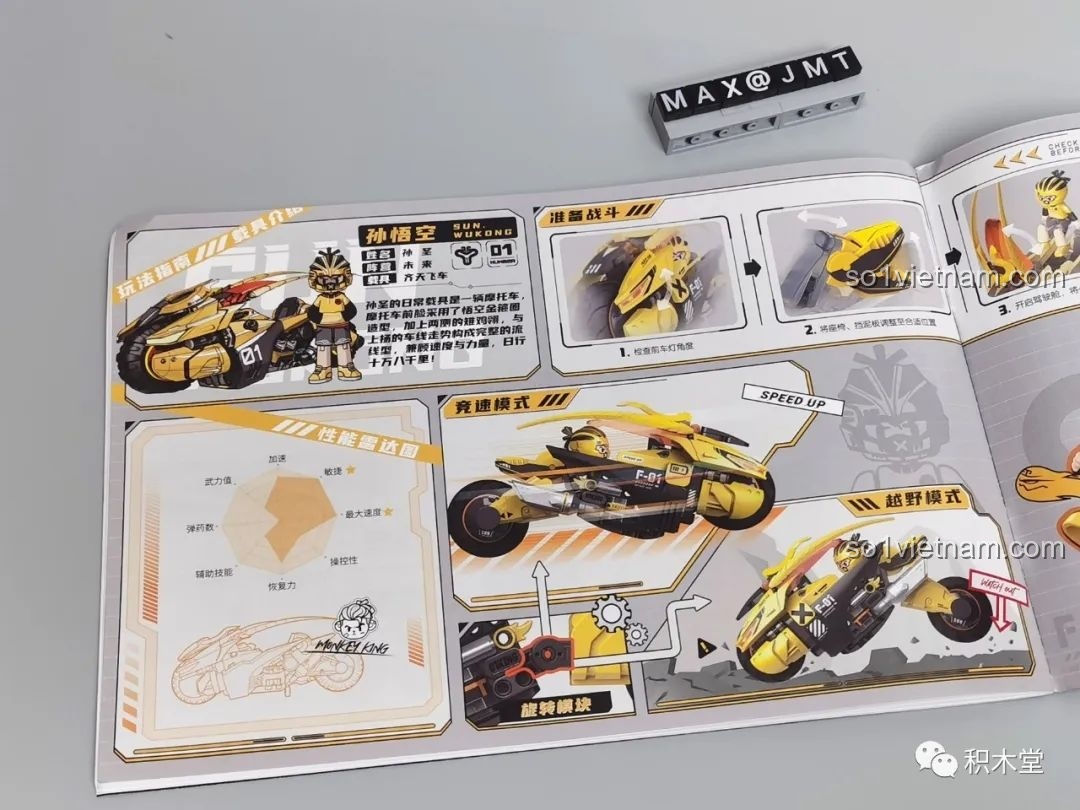 Ngưu Ma Vương Pháp Tướng tạo dáng