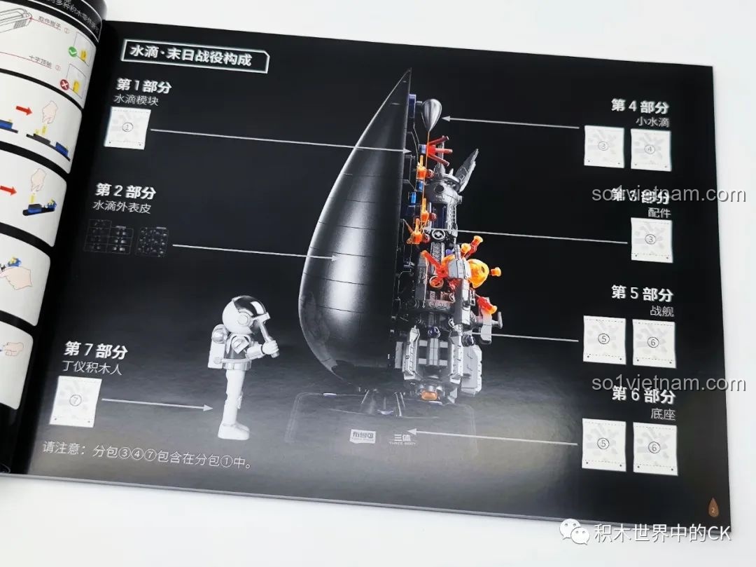 Lắp ráp phần động cơ và các chi tiết phức tạp của mô hình BLOKEES Tam Thể: Giọt Nước - Trận Chiến Tận Thế
