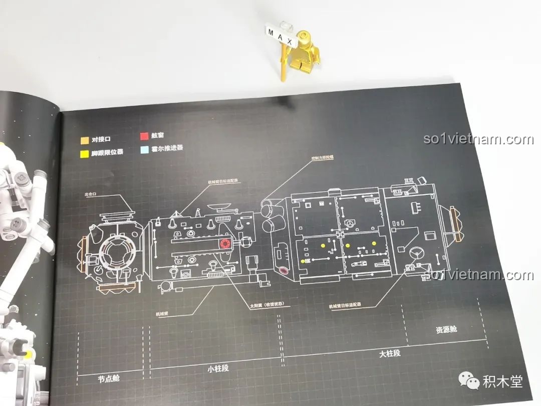 Bộ đế lắp ráp cho mô hình phi hành gia trong BLOKEES 81102