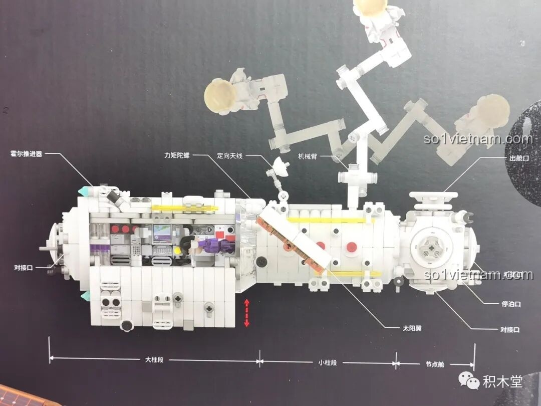 Mô tả cấu trúc bên trong của mô hình Thiên Hòa Hạch Tâm trên hộp BLOKEES 81102