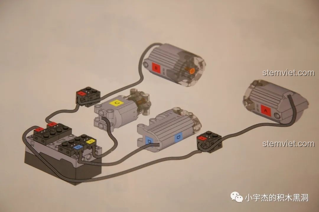 Hướng dẫn đấu nối dây điện cho các động cơ của Mould King 13056 Lamborghini Hyper, với ký hiệu màu sắc rõ ràng.