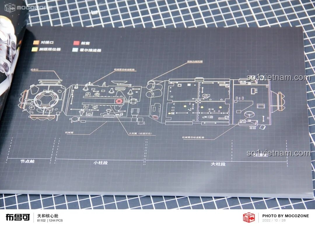 Bản vẽ chi tiết cấu trúc trạm vũ trụ Thiên Hòa