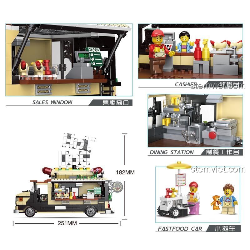 Chi tiết nội thất và kích thước của bộ xếp hình Xe tải ẩm thực 19005. Kích thước 251mm x 182mm.