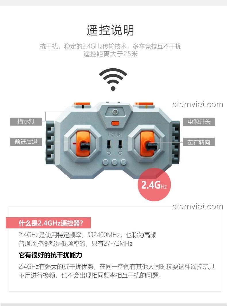 bộ lắp ráp Mô hình máy xúc điều khiển từ xa C51057 với remote 2.4GHz chống nhiễu