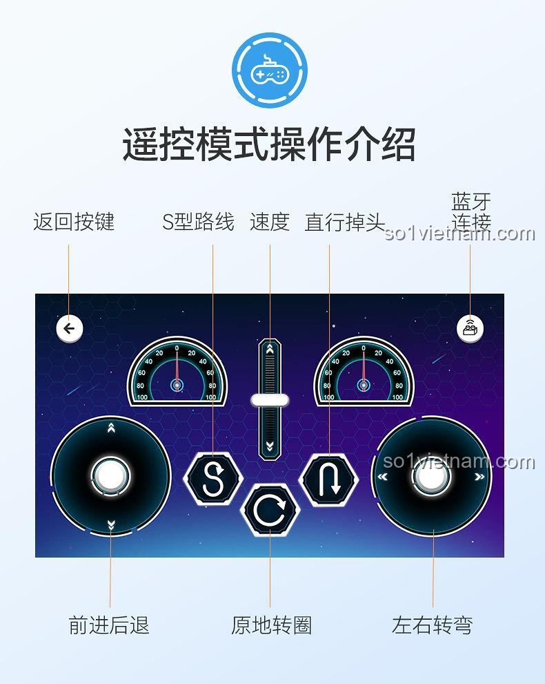 Bộ lắp ghép Siêu Xe Blade CaDA C51306, hướng dẫn điều khiển qua APP với các chức năng tiến lùi, rẽ trái phải, quay tròn, kết nối Bluetooth.