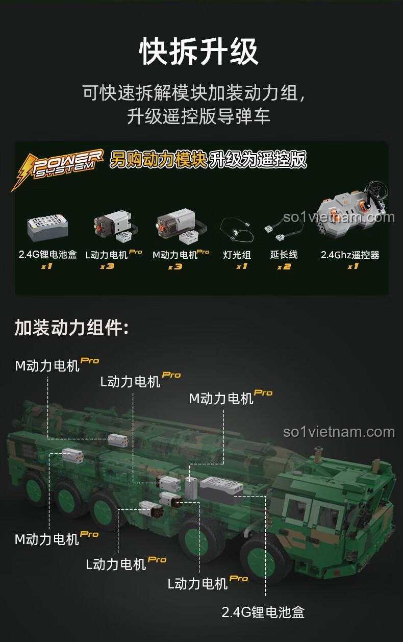 Các phụ kiện nâng cấp điều khiển từ xa cho CaDA C56031 Tên lửa đạn đạo chống hạm Đông Phong-21D, bao gồm pin, động cơ, đèn LED, điều khiển 2.4Ghz, đồ chơi lắp ghép CaDA C56031, trải nghiệm RC đỉnh cao cho bé trai 8 tuổi