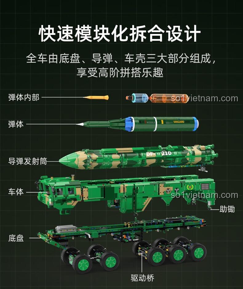 Thiết kế module tháo lắp nhanh chóng của Double E 6031 Xe chở tên lửa Đông Phong-21D, dễ dàng nâng cấp, bộ đồ chơi Tên lửa đạn đạo chống hạm Đông Phong-21D, rèn luyện kỹ năng cho bé trai 8 tuổi