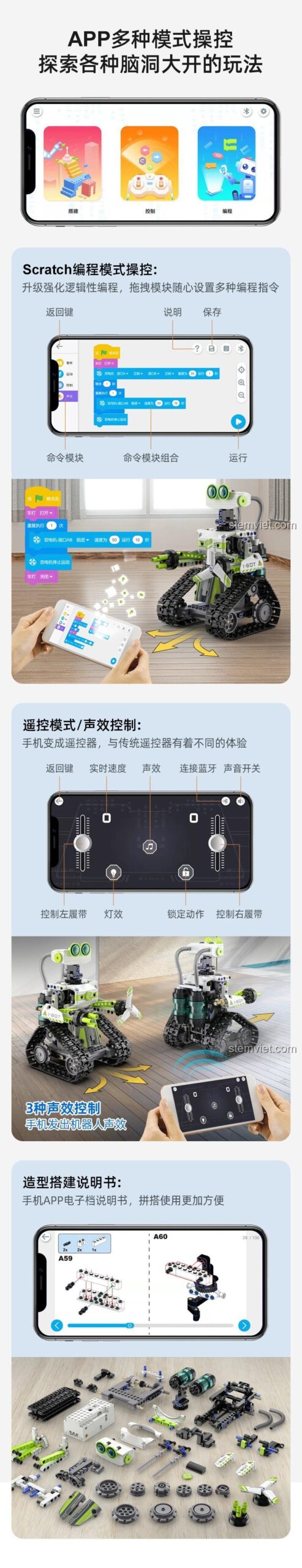 Ứng dụng APP đa dạng chế độ điều khiển, bao gồm lập trình Scratch, điều khiển từ xa và hiệu ứng âm thanh, đồ chơi lắp ráp Double Eagle.